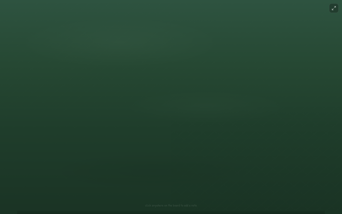 Blackboard Notes — an empty chalkboard-style canvas prompting the user to click anywhere to add a note